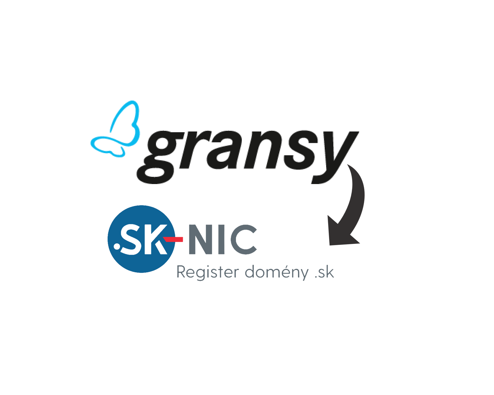 Gransy Logo sk.nic logo