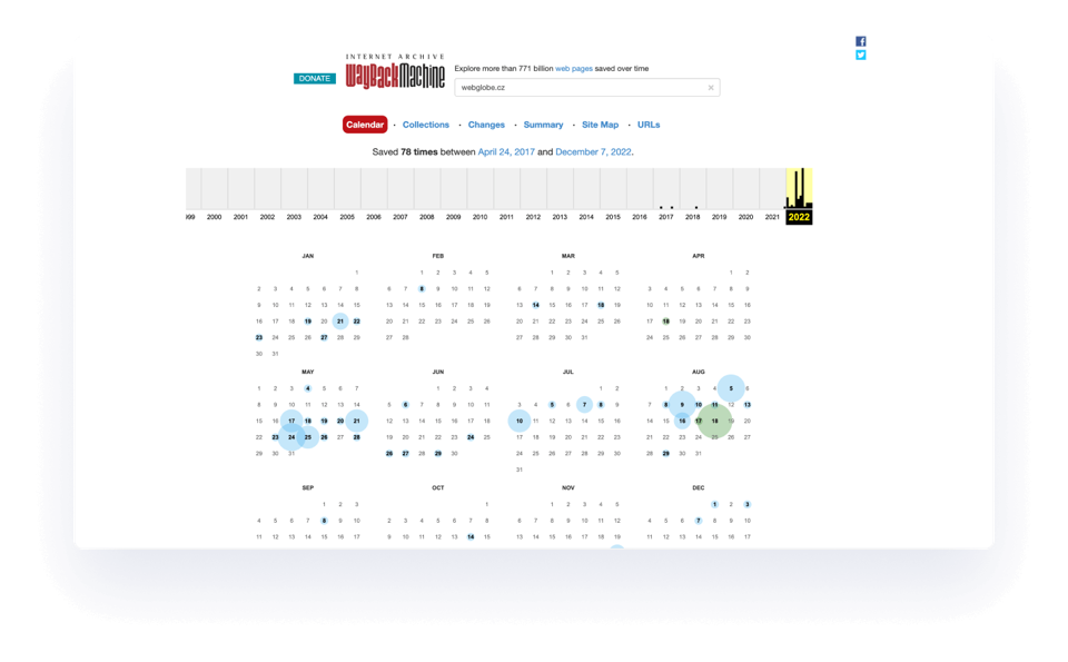 Když do on-line nástroje Wayback Machine zadáte název kterékoliv domény, zobrazí se vám takovýto přehledný kalendář. V něm jsou zaznamenané všechny změny v obsahu webu, k nimž v daném období došlo, a to včetně screenshotů. Můžete si zavzpomínat na starý d